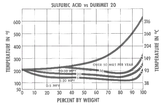 Chart09.BMP (179958 bytes)