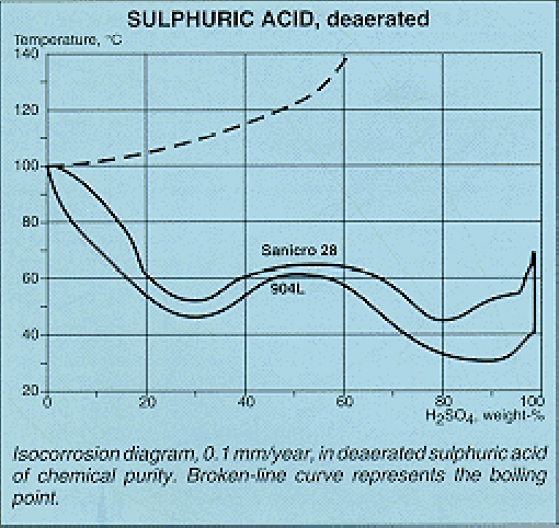 Chart14.BMP (247862 bytes)