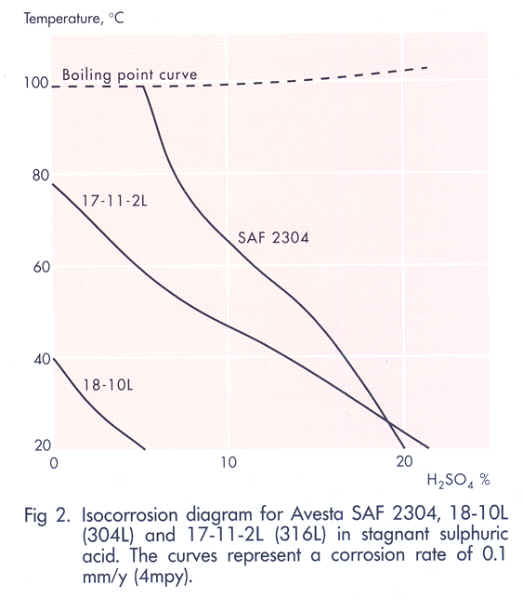 Chart25.BMP (956534 bytes)