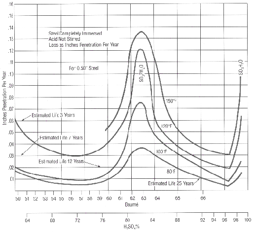 Chart07.BMP (247882 bytes)