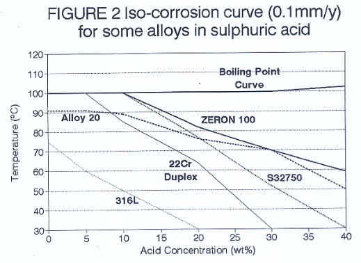 Chart39.BMP (589734 bytes)