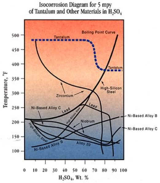 Chart17.BMP (932198 bytes)